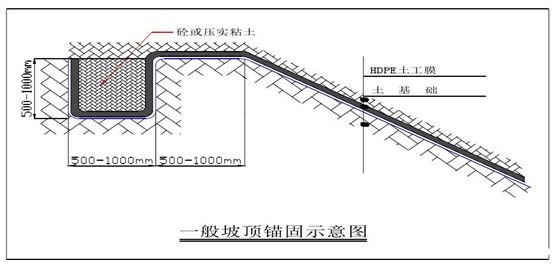 体育意甲国际米兰坡顶锚固焊接准备