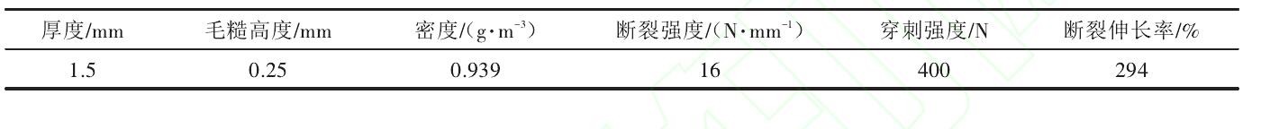 HDPE单糙面体育意甲国际米兰的性能参数实验结论